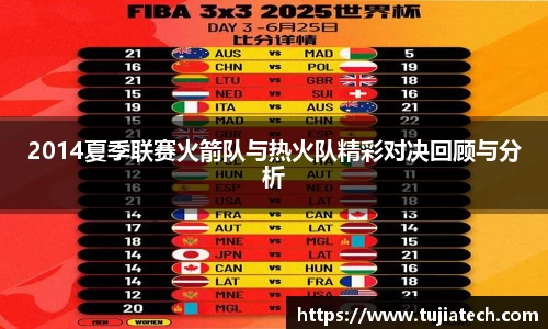2014夏季联赛火箭队与热火队精彩对决回顾与分析