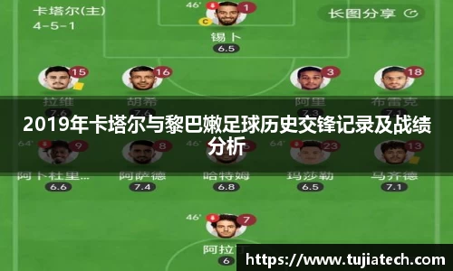 2019年卡塔尔与黎巴嫩足球历史交锋记录及战绩分析